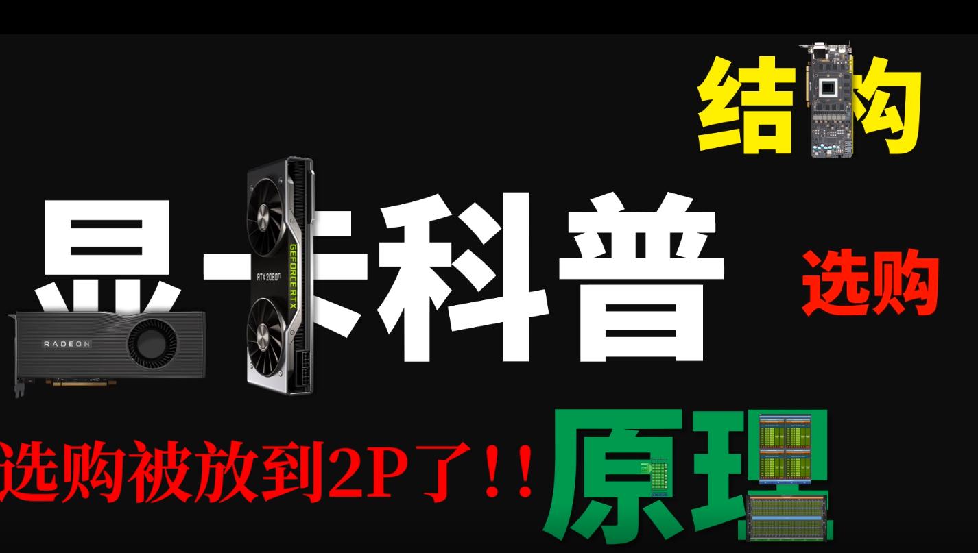 显卡的作用