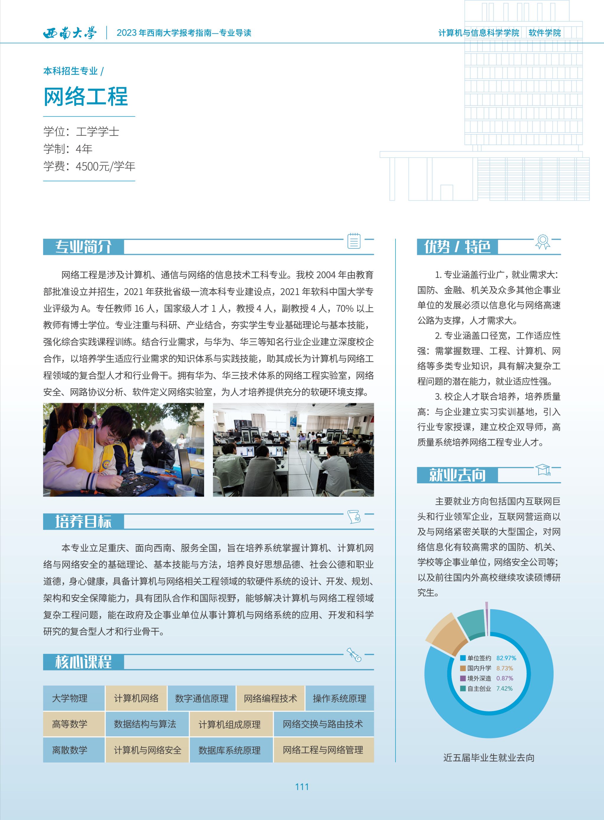 网络工程考研方向