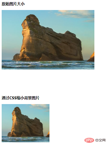 css缩放