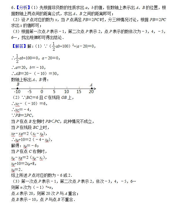 最小的正整数