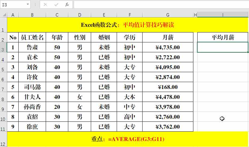 函数平均值公式