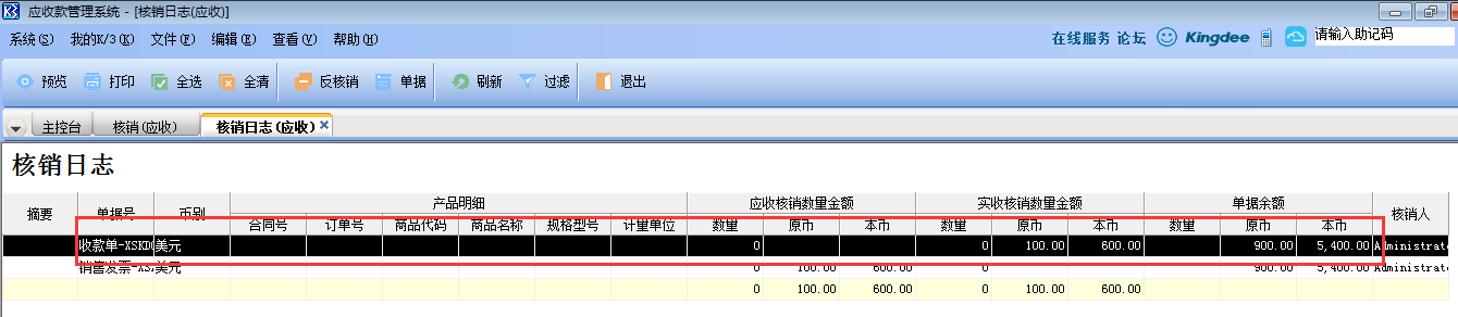 核销率