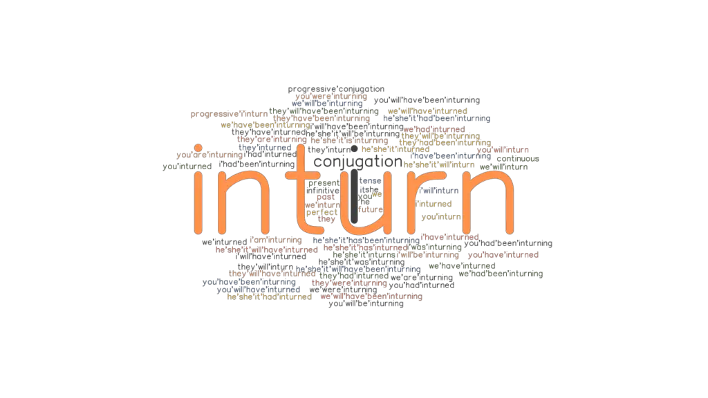 inturn