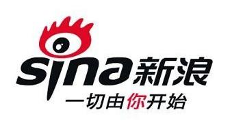 新浪博客登陆