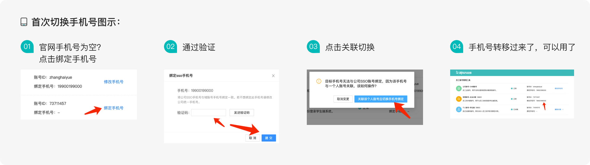 管理员账号