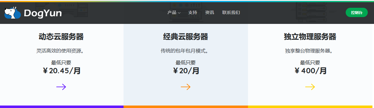 香港cn2线路