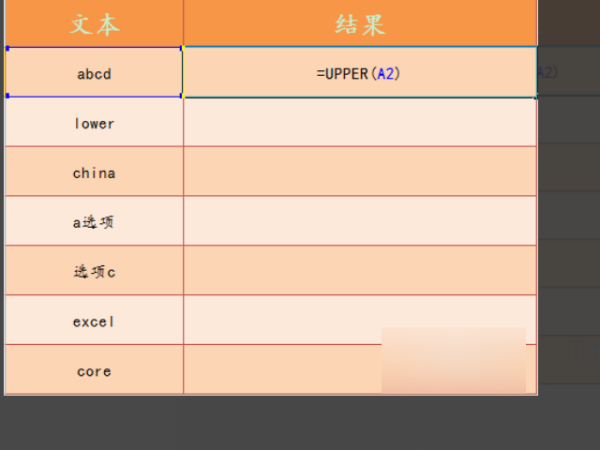 upper函数