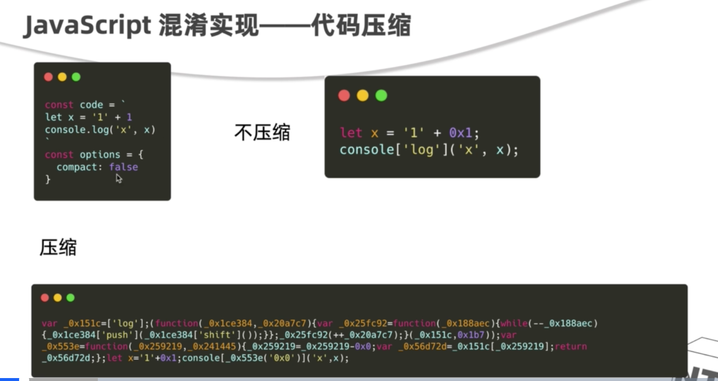 js混淆