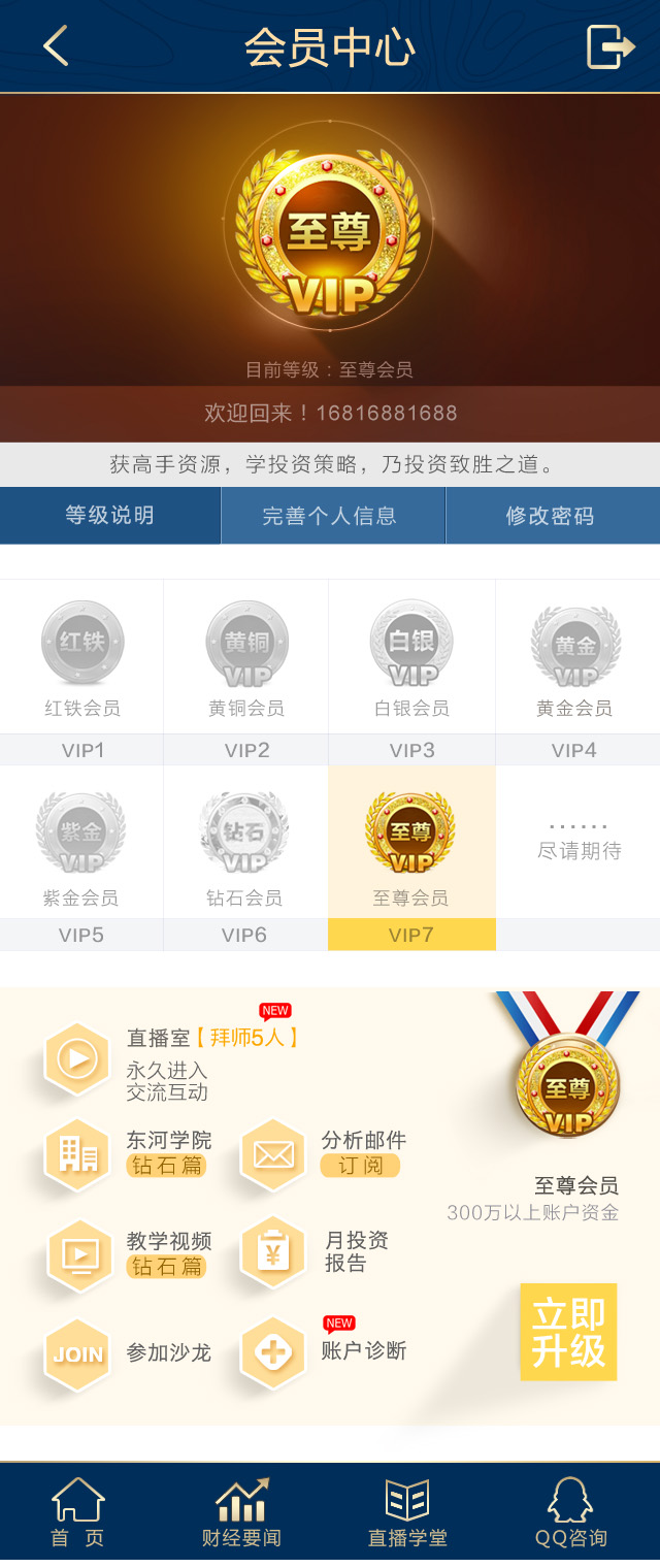 会员等级名称