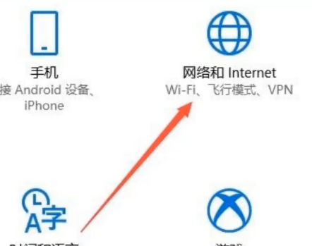 公用网络