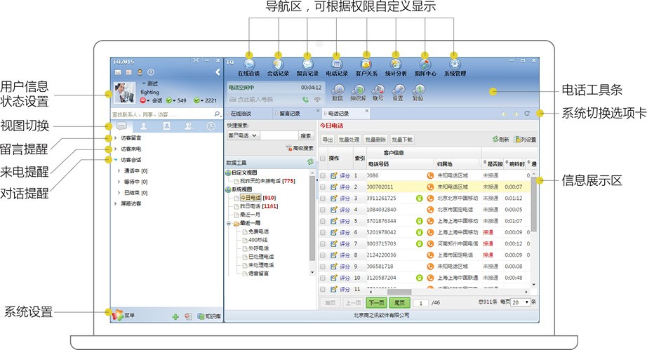 呼叫中心软件