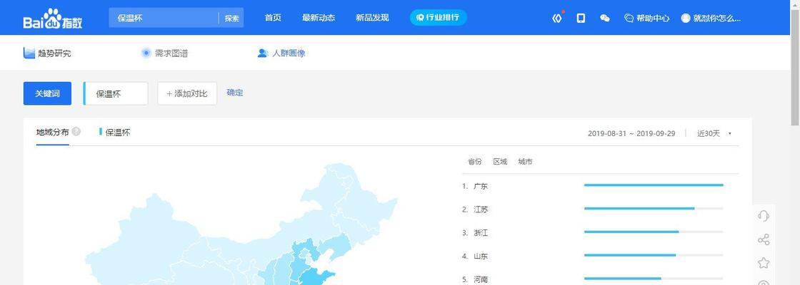 百度指数分析