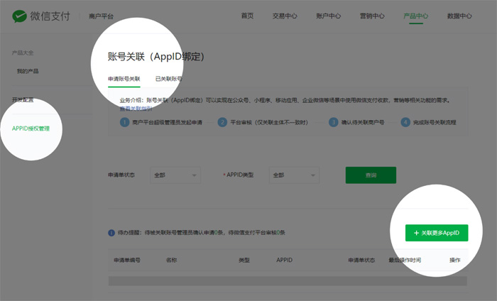 微信appid