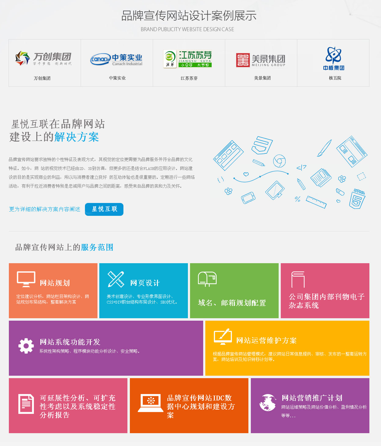 pc网站