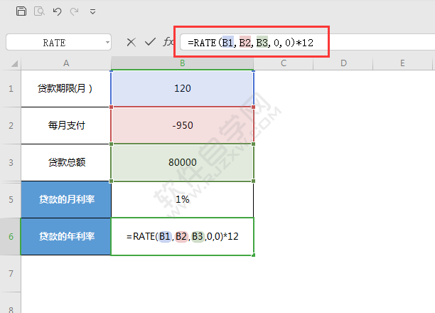 rate函数