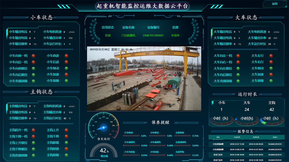 es可视化工具