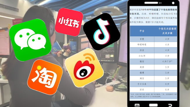个性化推荐