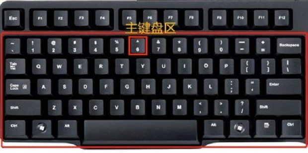 省略号怎么打出来