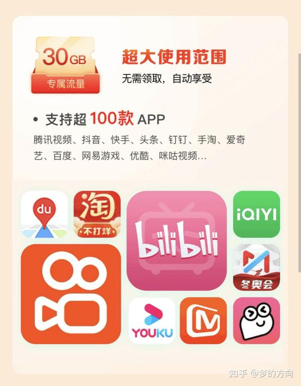 流量卡怎么办
