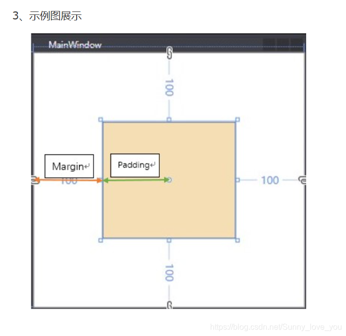 margin属性