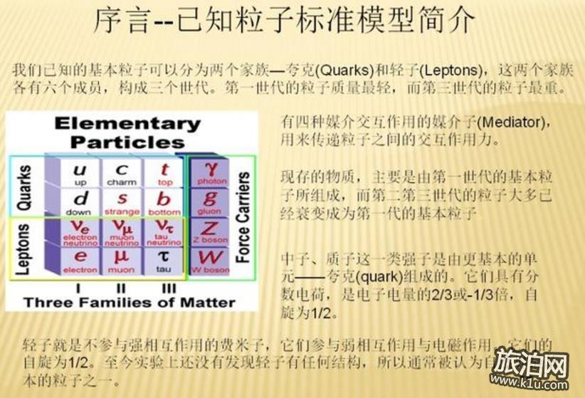 最小单位是什么
