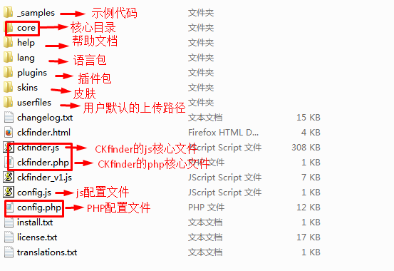 ckfinder