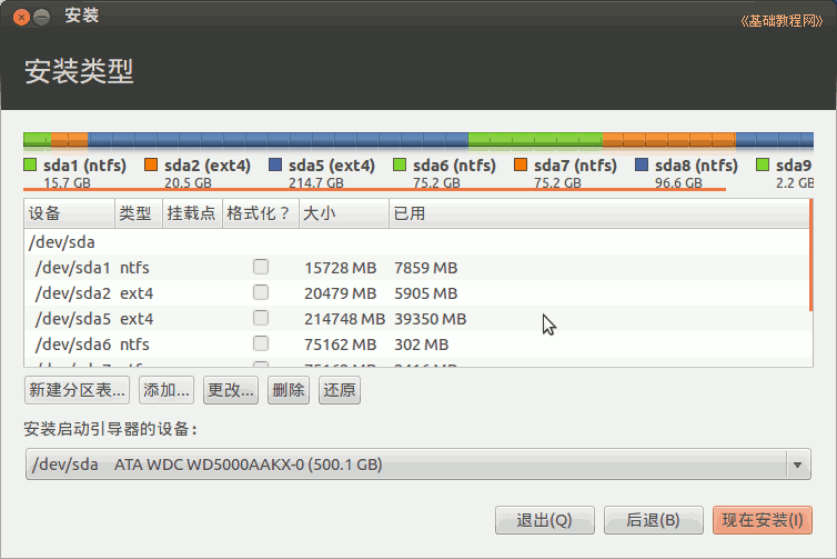 linux分区