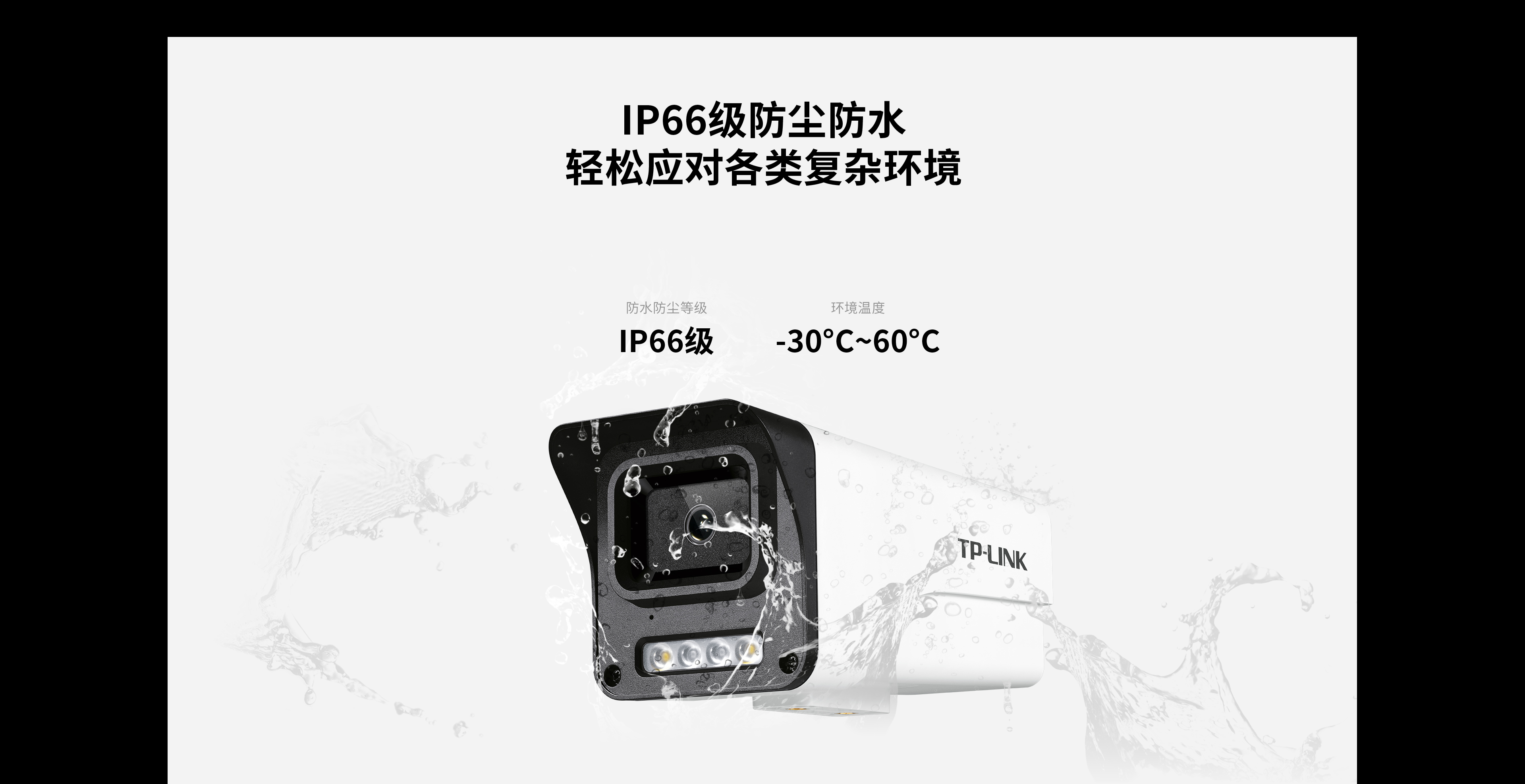 IP66