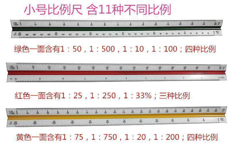 怎么求比例尺