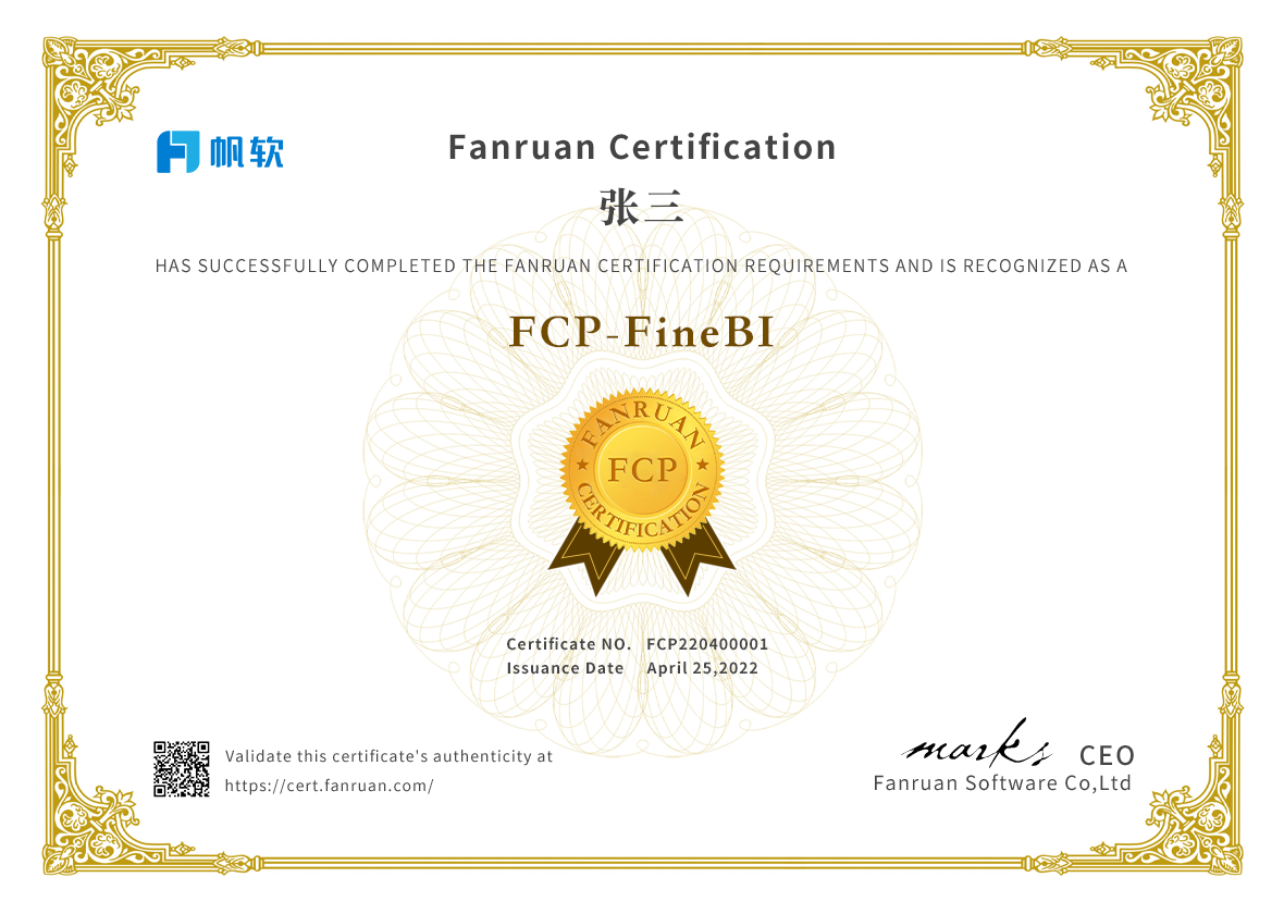 FCP