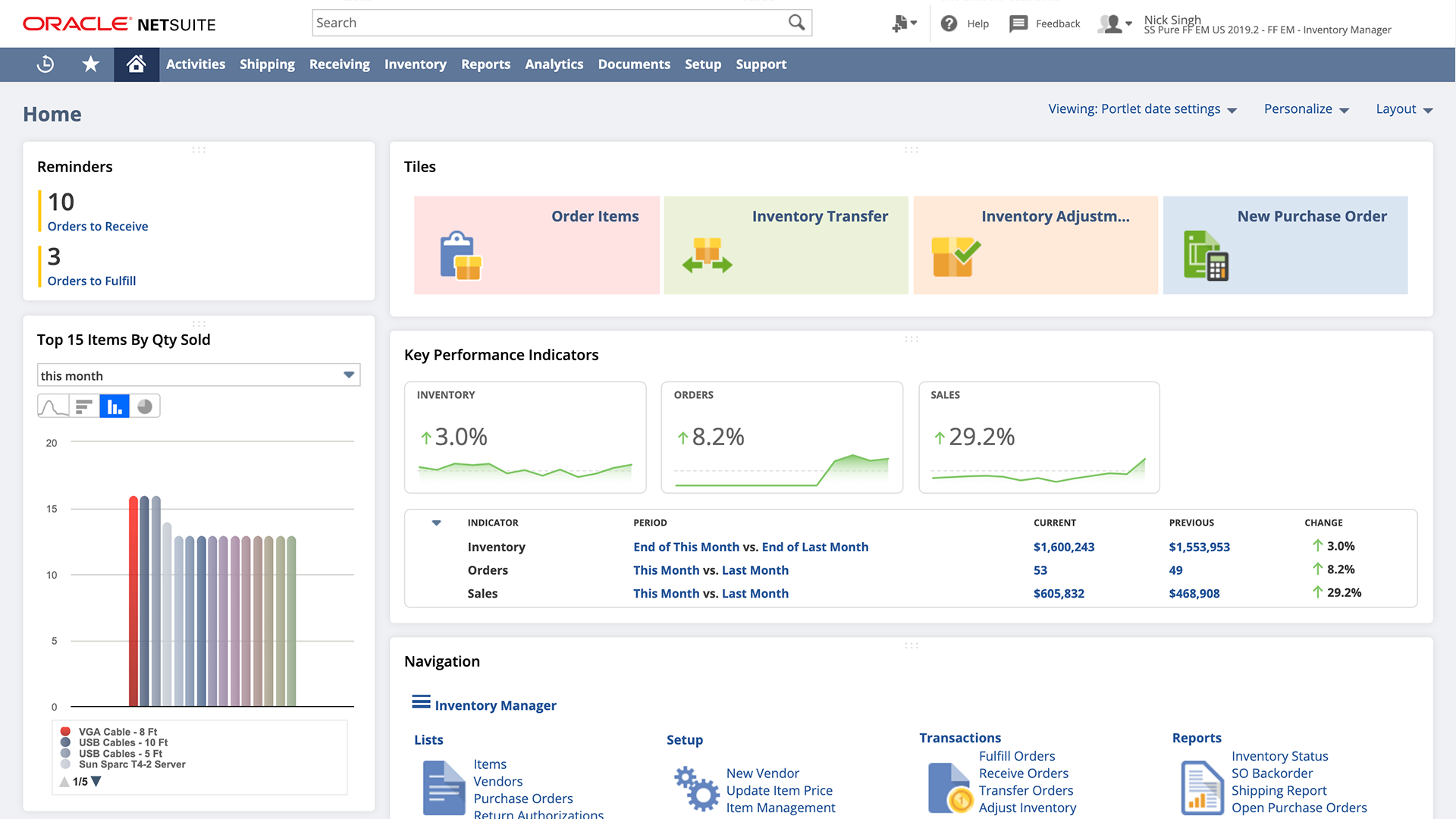 NetSuite