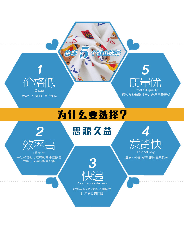 产品优势