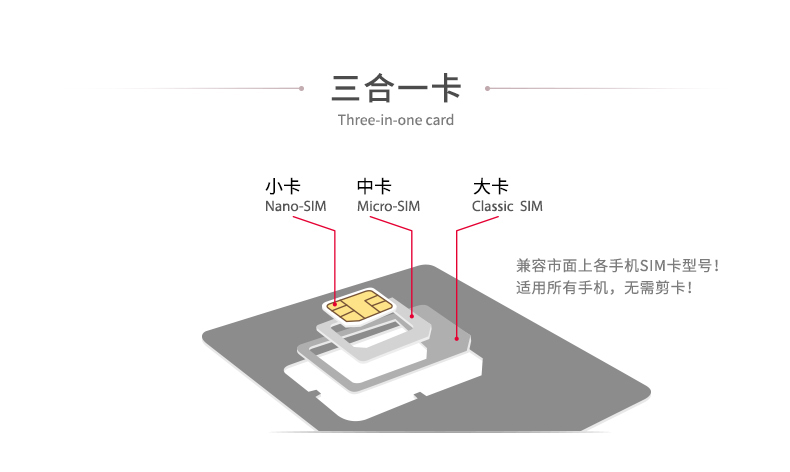 日本流量卡