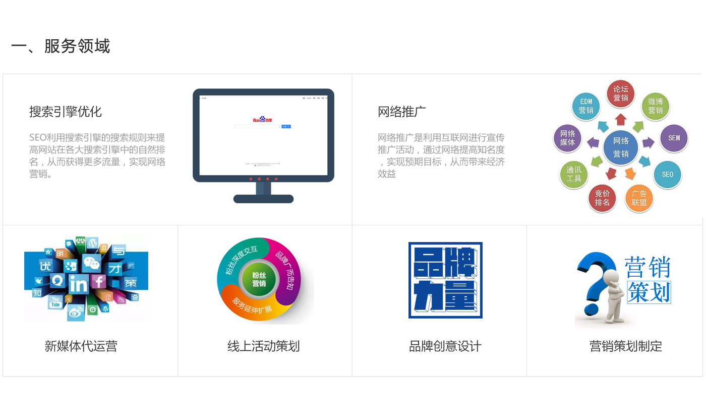 河北网站seo