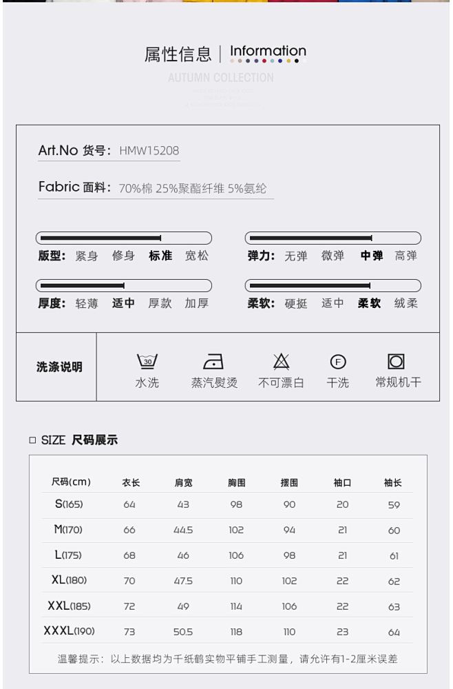 商品属性