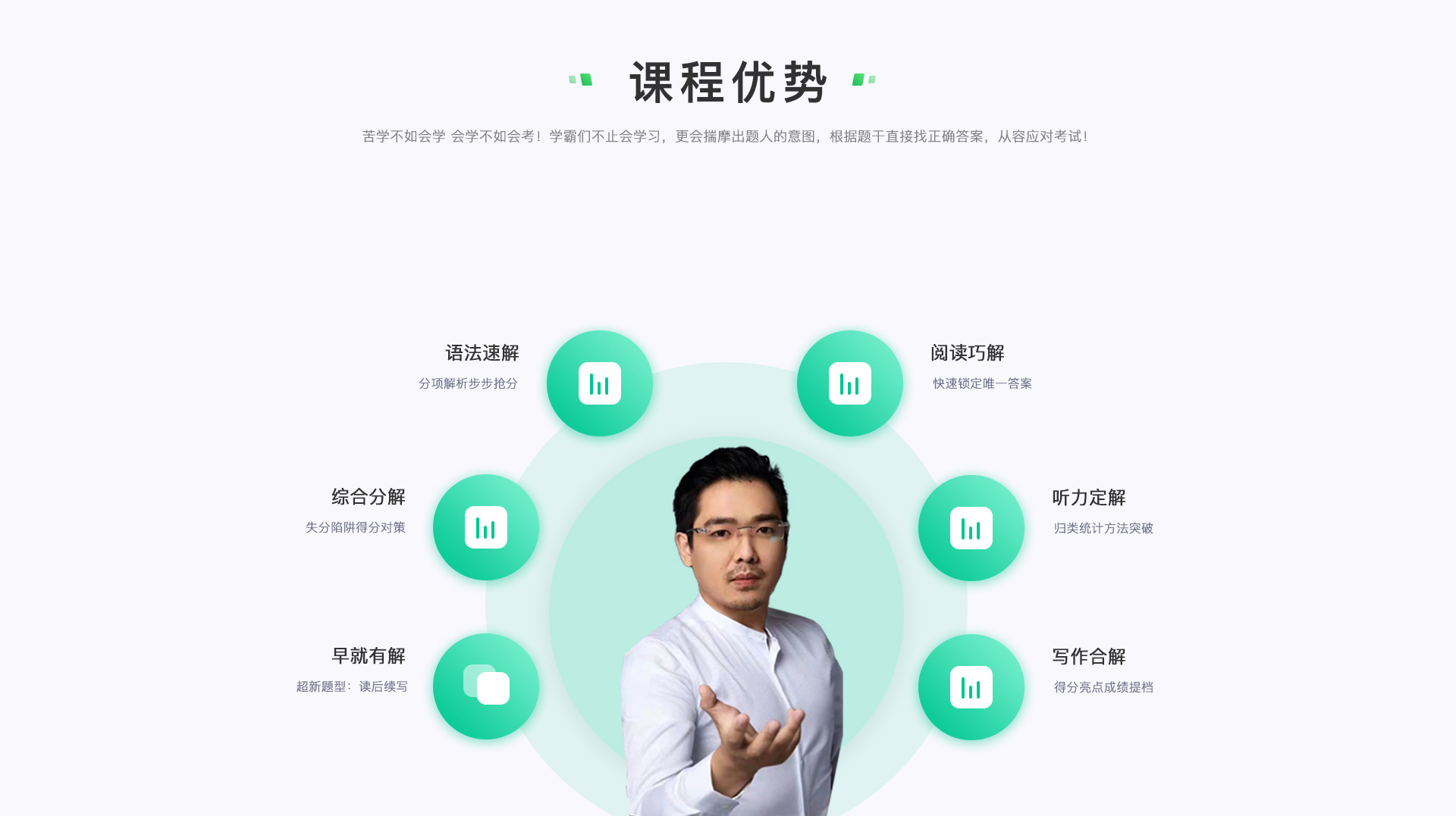 产品简介