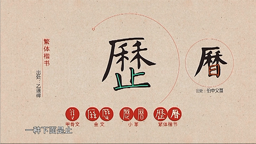 习的繁体字