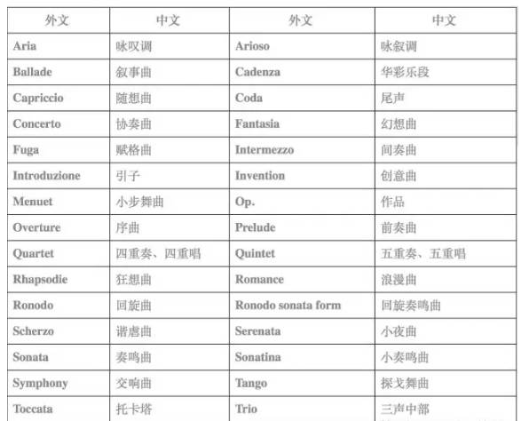 音频后缀