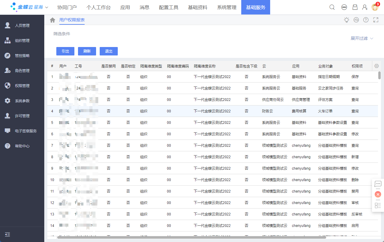 超级用户权限