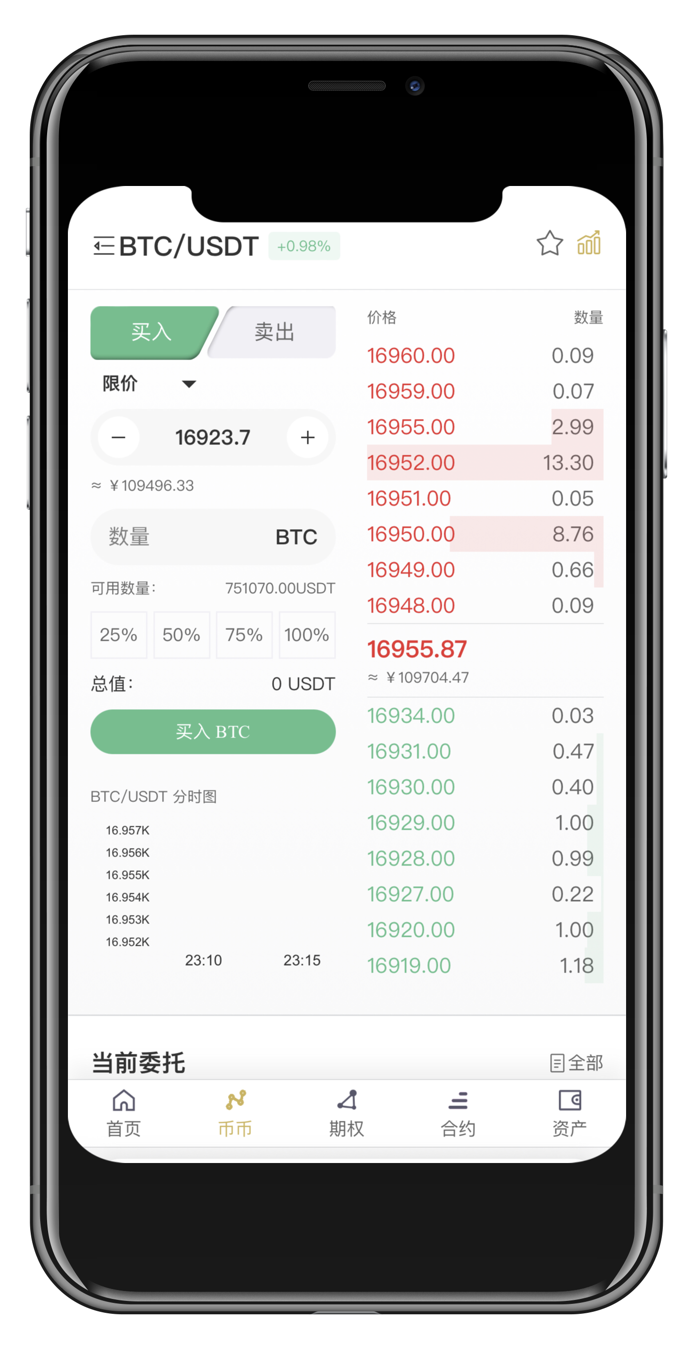 源码交易