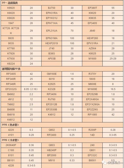 nfs是什么意思
