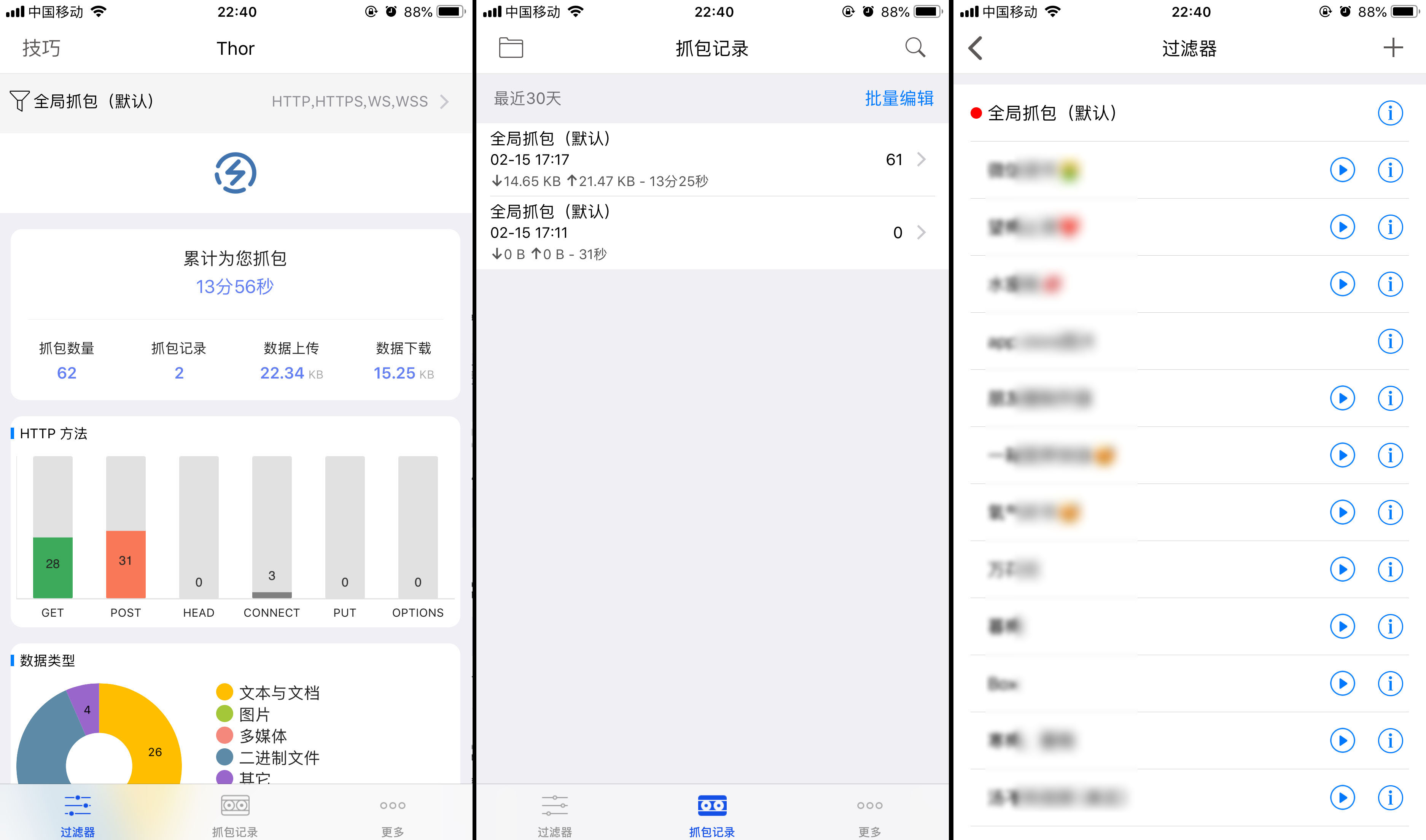url编码转换