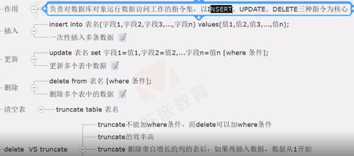 dML是什么意思