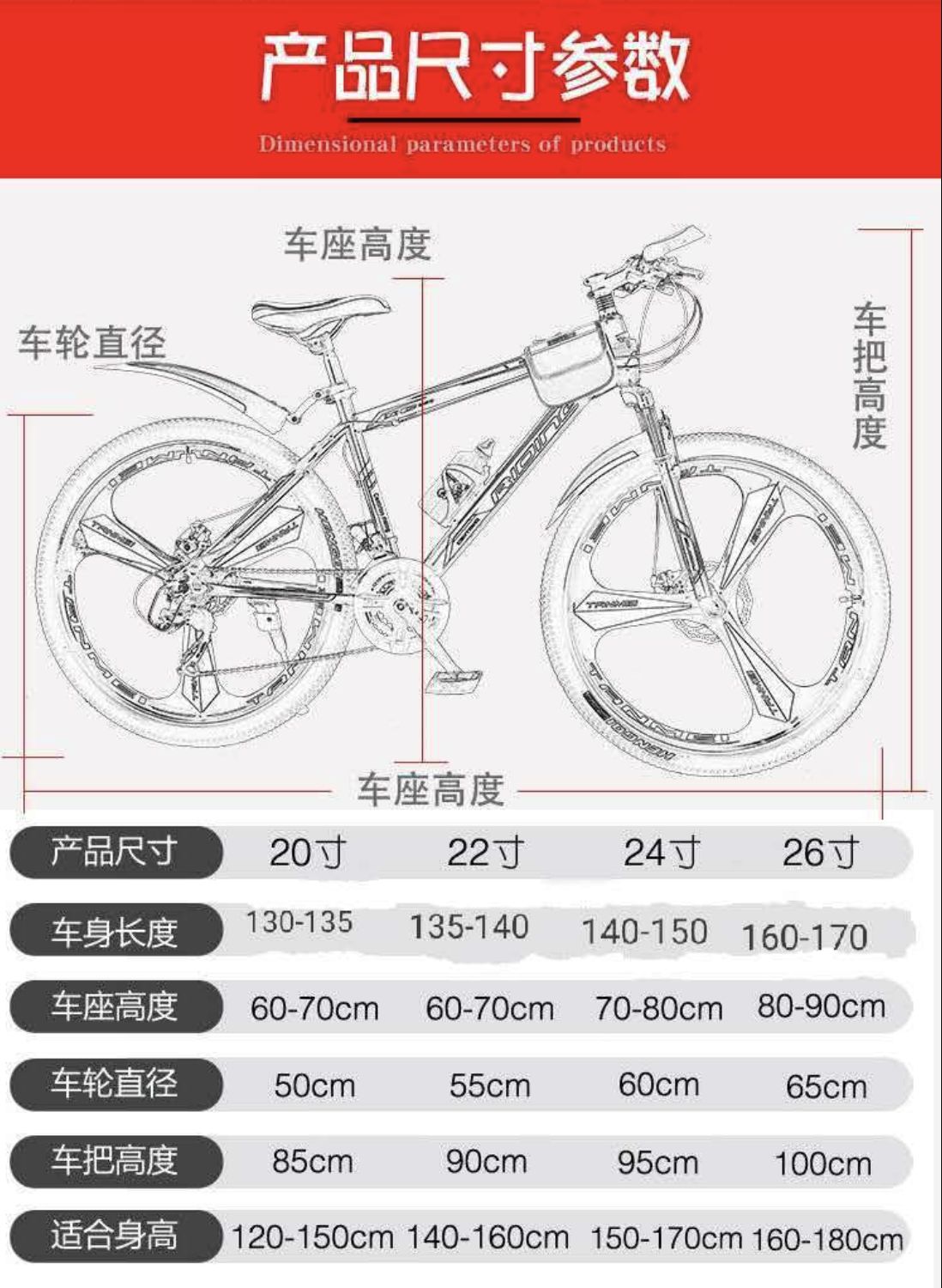 20英寸是多少寸
