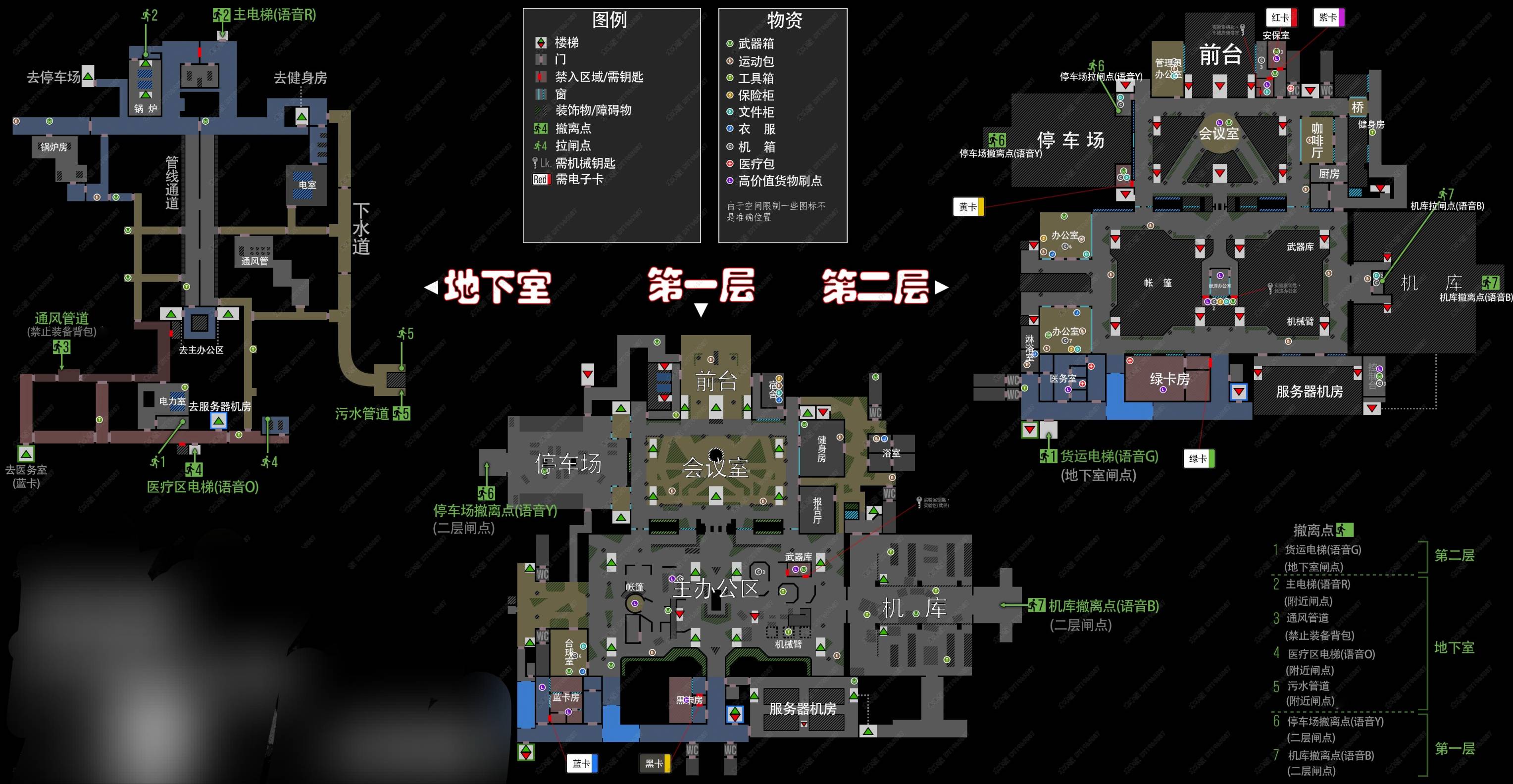 scp秘密实验室
