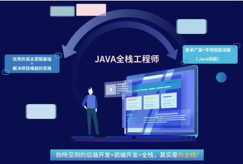 java开发平台