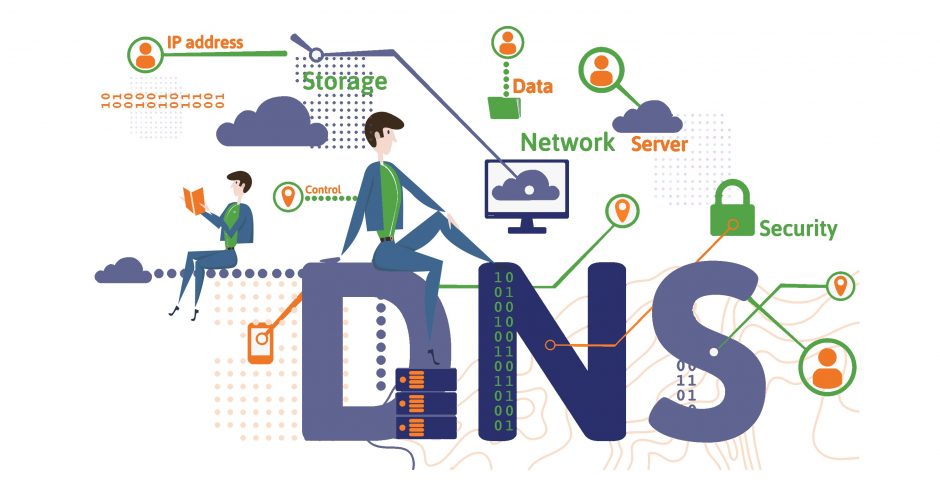 加密dns