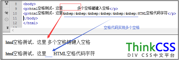 空格的代码