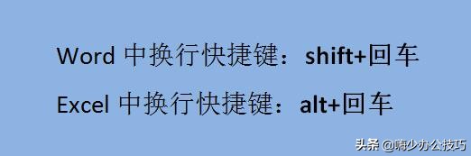word换行