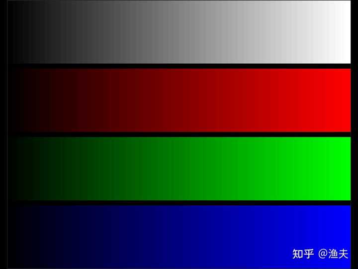 降低白点值